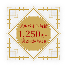 求人ポイント
